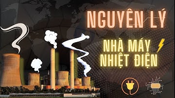 NGUYÊN LÝ NHÀ MÁY NHIỆT ĐIỆN, LÒ HƠI TẦNG SÔI, BOILER GHI XÍCH ỨNG DỤNG