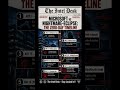 Microsoft vs. Nightmare-Eclipse: The Zero-Day War Explained