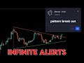 How to set up infinite alerts on tradingview unlimited potential
