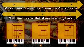 WICKED GAMES | CHRIS ISAAK | CHORDS | LYRICS | GUITAR | PIANO | BASS screenshot 3