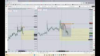10th april frid last day of manipulated week HR lackluster