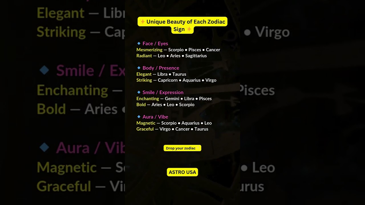 ✨ Unique Beauty of Each Zodiac Sign ✨ 