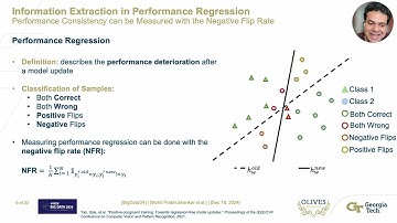 [IEEE BigData’24 Best Paper Runner-up] Targeting Negative Flips in AL using Validation Set