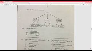 Cape Computer Science Unit 2 Paper 1 Solutions 2023