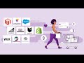 Top 3 Platforms for An E-Commerce Store
