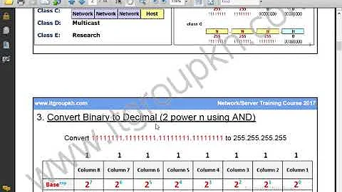 IPv4 Addressing Lesson 2: Network IDs and Subnet Masks, ip addressing and subnetting