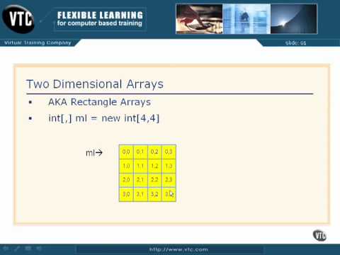07 05  Two Dimensional Arrays