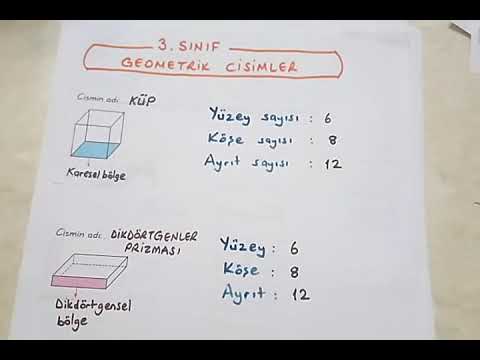 Video: Hangi 3B şeklin 4 köşesi ve 6 kenarı vardır?