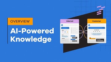 Upland RightAnswers. Knowledge with Trust, AI with Purpose