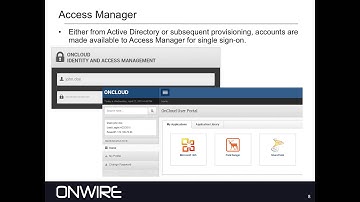 OnCloud® Integration with Microsoft Active Directory