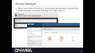 OnCloud® Integration with Microsoft Active Directory