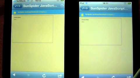 iPhone4 VS iPod touch 4G SunSpider JavaScript Benchmark編