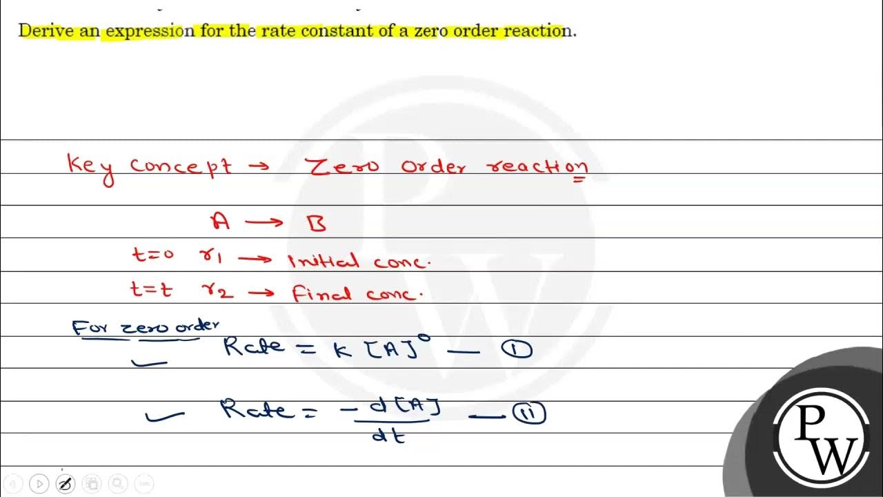 Derive an expression for the rate constant of a zero order reaction