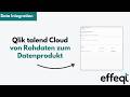 Von Rohdaten zum Datenprodukt: So entsteht Wert mit Qlik Talend Cloud