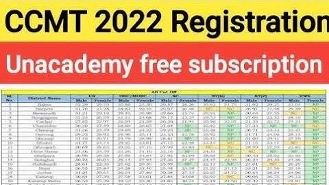 ccmt 2022 registration dates|ccmt 2022|NIT admission 2022|ccmt cut off|NITs cut off