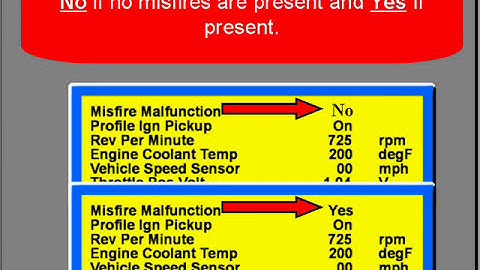 15 Ford Diagnostics: Engine Misfire - Scan Data for Ignition