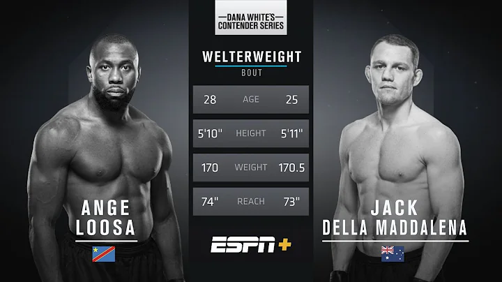 FREE FIGHT | Jack Della Maddalena Secures a Clean ...
