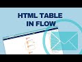 Create an html table of related records in salesforce flow