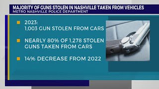 Majority of guns stolen in Nashville taken from cars