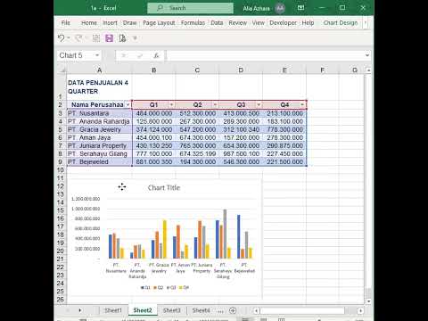 Buat grafik untuk setiap perusahaan #latihanexcel #fileexcel #belajarexcel  #excelindonesia