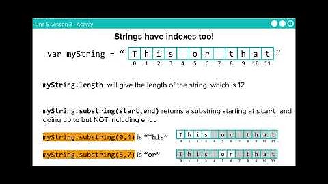 APCSP 5.3 Lists Practice