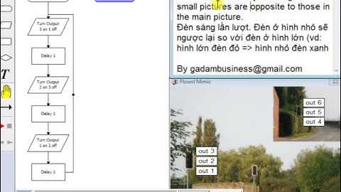 Flowol - Bridge lights - Turn On Lights By Turn