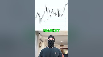 How to use a Fibonacci Retracement Tool 📈! #trading #trader #crypto #stocks #forex #daytrading