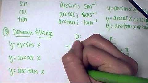 Evaluating Inverse Trig Functions