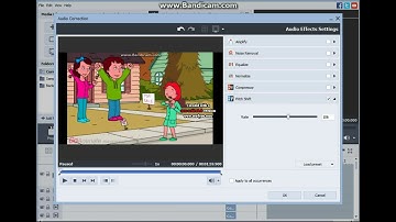 How To Make Luig Group On AVS