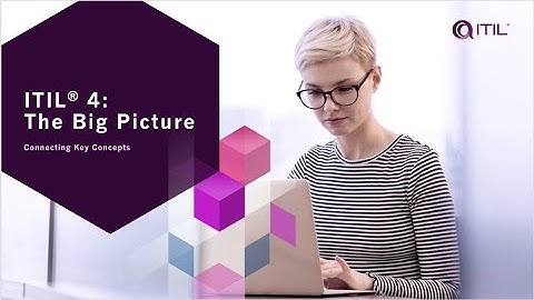 ITIL® 4: The Big Picture - Connecting Key Concepts