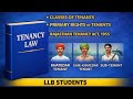 Classes of Tenants & Rights of Tenants | Rajasthan Tenancy Act | Khatedar, Gair-Khatedar & Sub-Te...