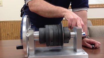 Autogard Torque Limiter Series 400