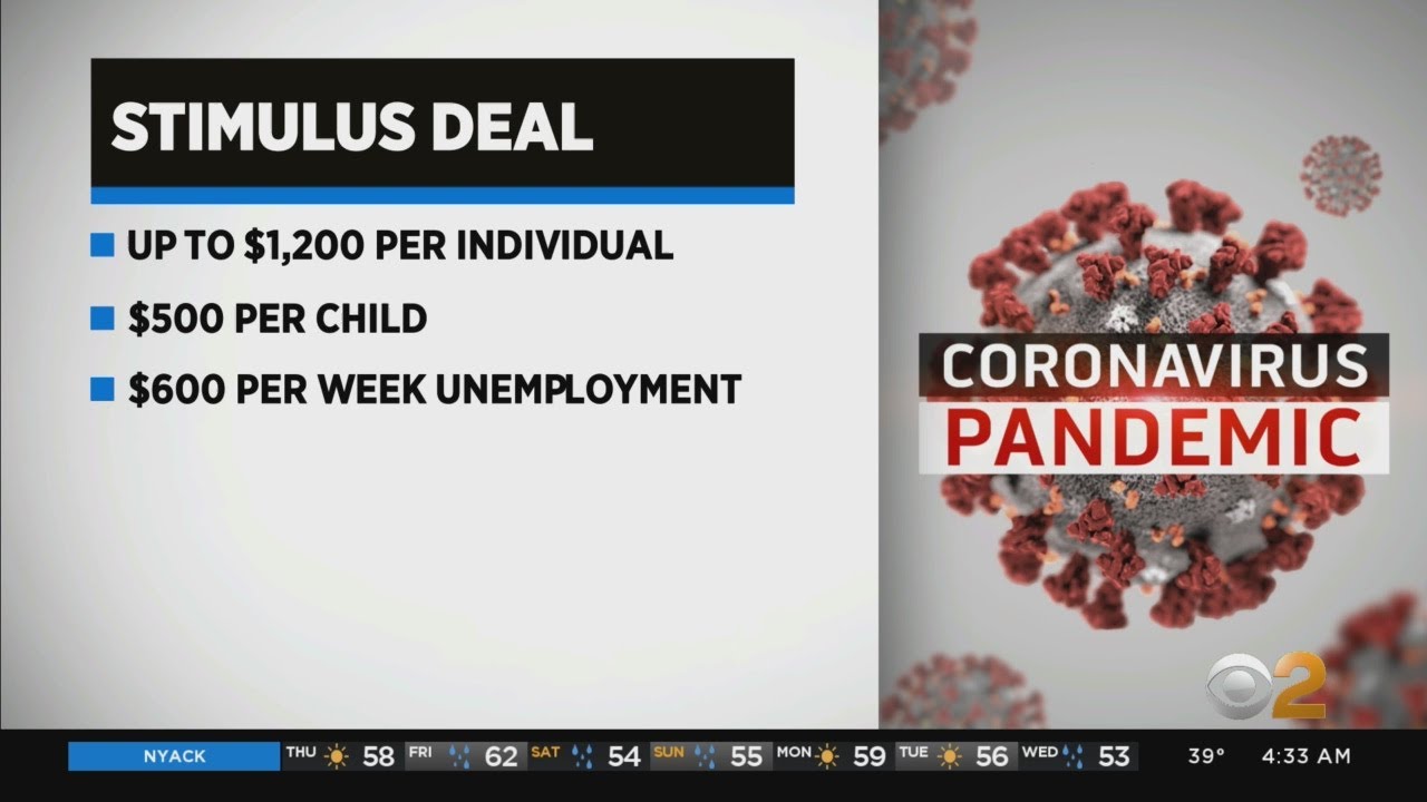 Coronvirus Update: Senate Approves $2 Trillion Stimulus Package - YouTube