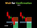 Wait for Confirmation #ChartPatterns Candlestick - Stock - Market - Forex - crypto - Trading #Shorts