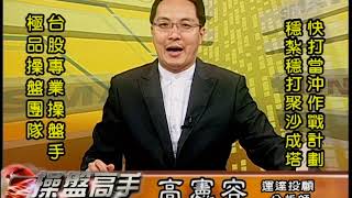 20190620 2230 高憲容 操盤高手
