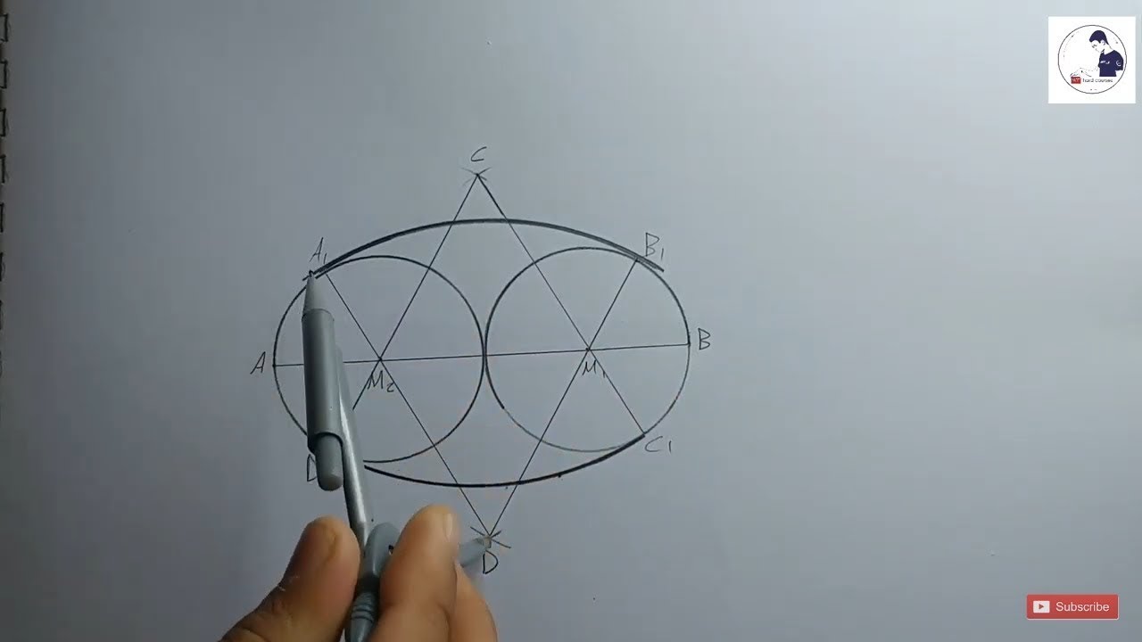 رسم القطع الناقص بطريقة المراكز الاربعه