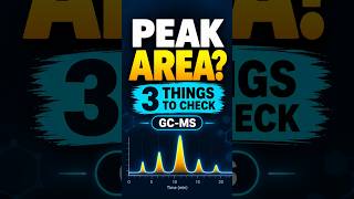 Same Standard, Different GC-MS Peak Area | 3 Things to Check #Shorts