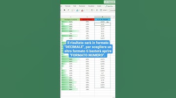 Come ordinare una Serie di Dati #shortvideo