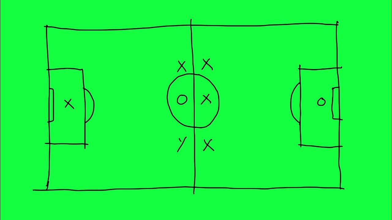 Green Screen Football, Playing, Play, Football tactic—green screen