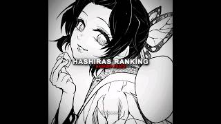 Base Hashira Ranking By Feats