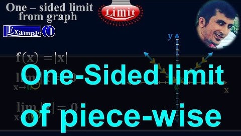 One-sided limit of a Piece-wise Function from the graph - One-sided & Two-sided-#Calculus by #Moein