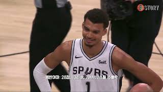 속보: 올시즌 신인왕은 ‘빅터 웸반야마’입니다 🚨 | 샌안토니오 vs 오클라호마 | NBA 경기 리뷰