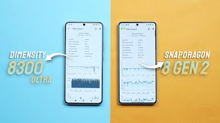 Dimensity 8300 Ultra Vs Snapdragon 8 Gen 2 | Antutu Score & Comparison