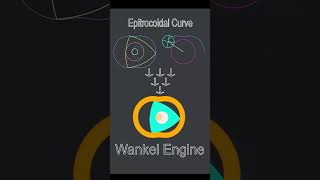Rotary Wankel Engine, Epitrochoidal ,Cycloid, Siemens NX #shorts