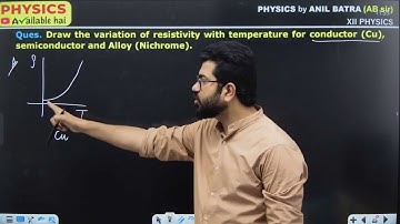 Draw the variation of resistivity with temperature for conductor (Cu), semiconductor and