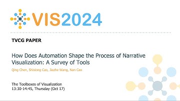 How Does Automation Shape the Process of Narrative Visualization: A Survey of Tools - Fast Forward