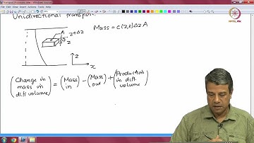 Lec 30 Unidirectional transport. Shell balance