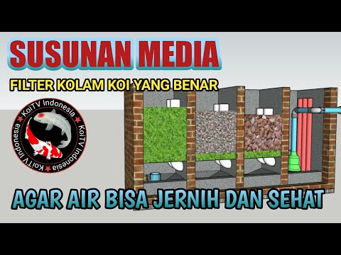 Video: Cara Menghidupkan Gangguan Kuasa: 11 Langkah