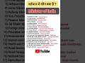 💯 वर्तमान में कौन क्या है ? 2024 | Vartman mein kon kya hai | Current affairs | GK | #shorts