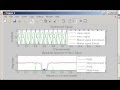 Why Linear Phase Filters are Used